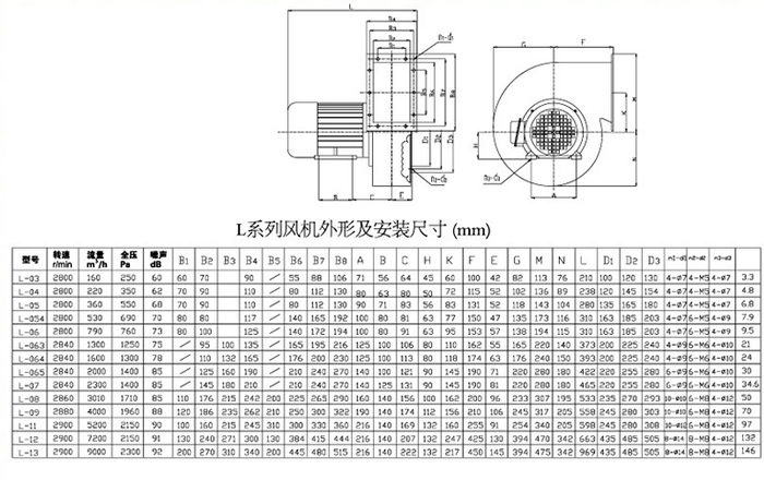 L-03離心式風(fēng)機(jī)3.png